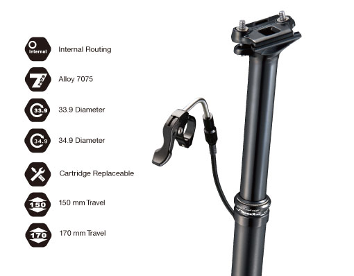 Tranzx JD-YSP39JL 34.9x490mm/556mm Ход 170mm/200mm + команда view 2